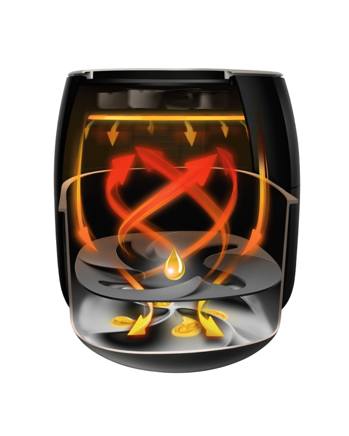 Philips Airfryer HD9650/90 XXL Avance Collection 7.3 lt Yağsız Fritöz