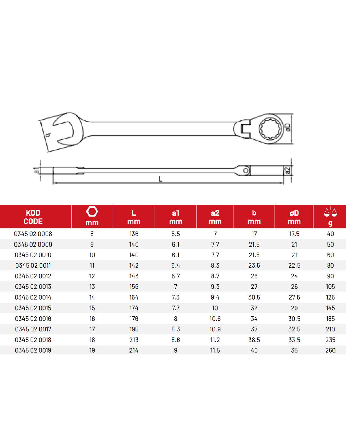İzeltaş Mafsallı Cırcır Kombine Anahtar