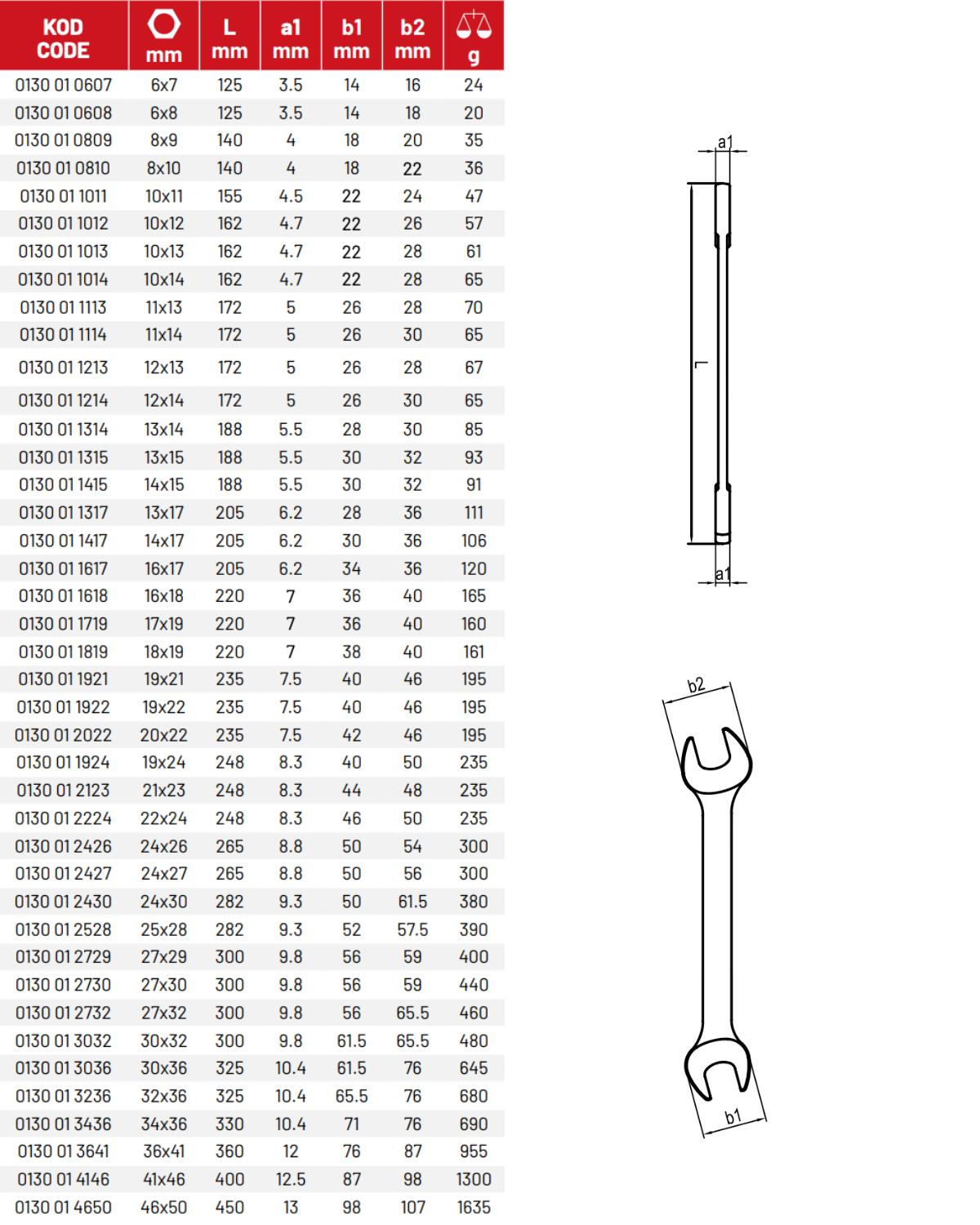 İzeltaş İki Ağız Anahtar Uzun Boy