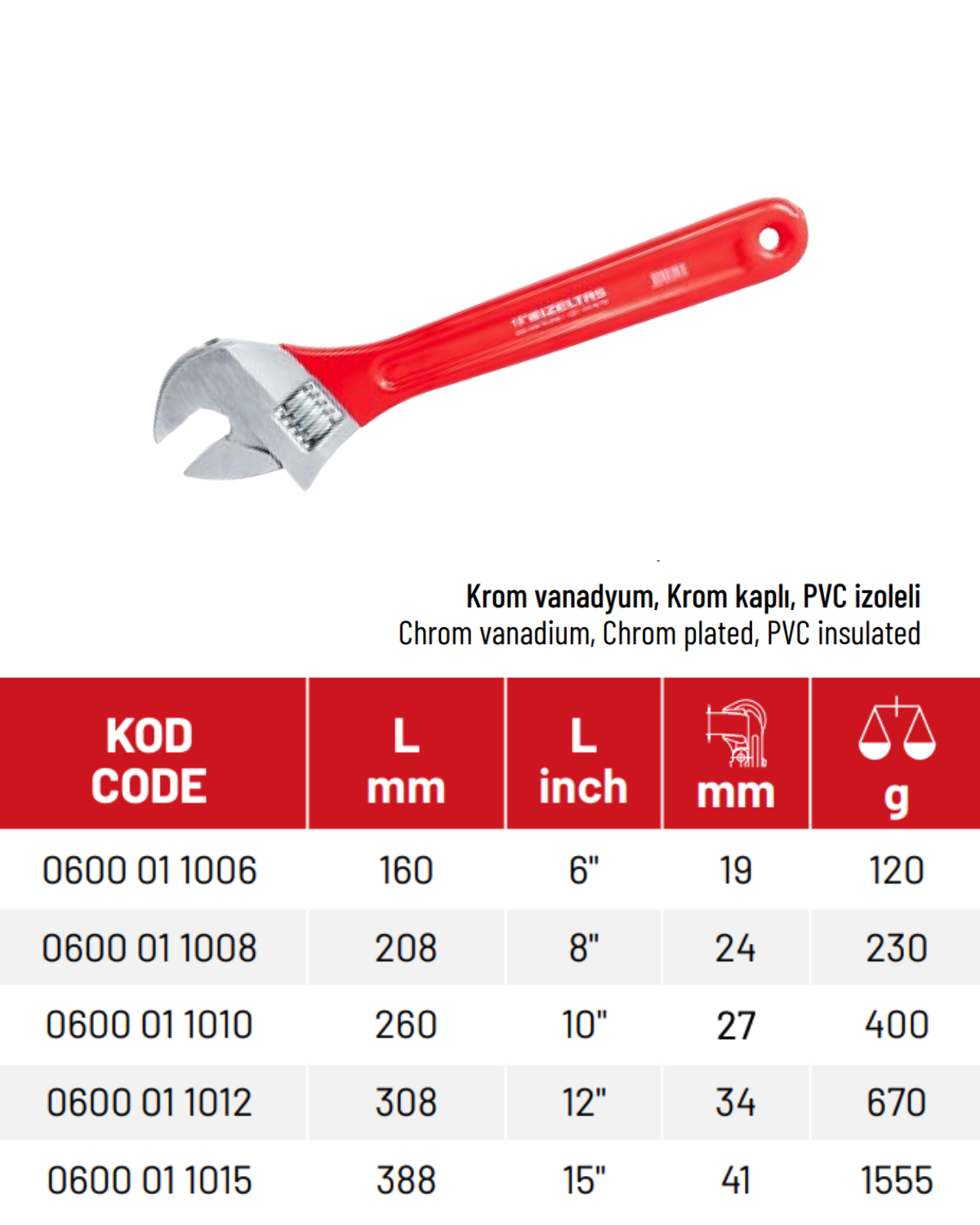 İzeltaş Kurbağacık Anahtar