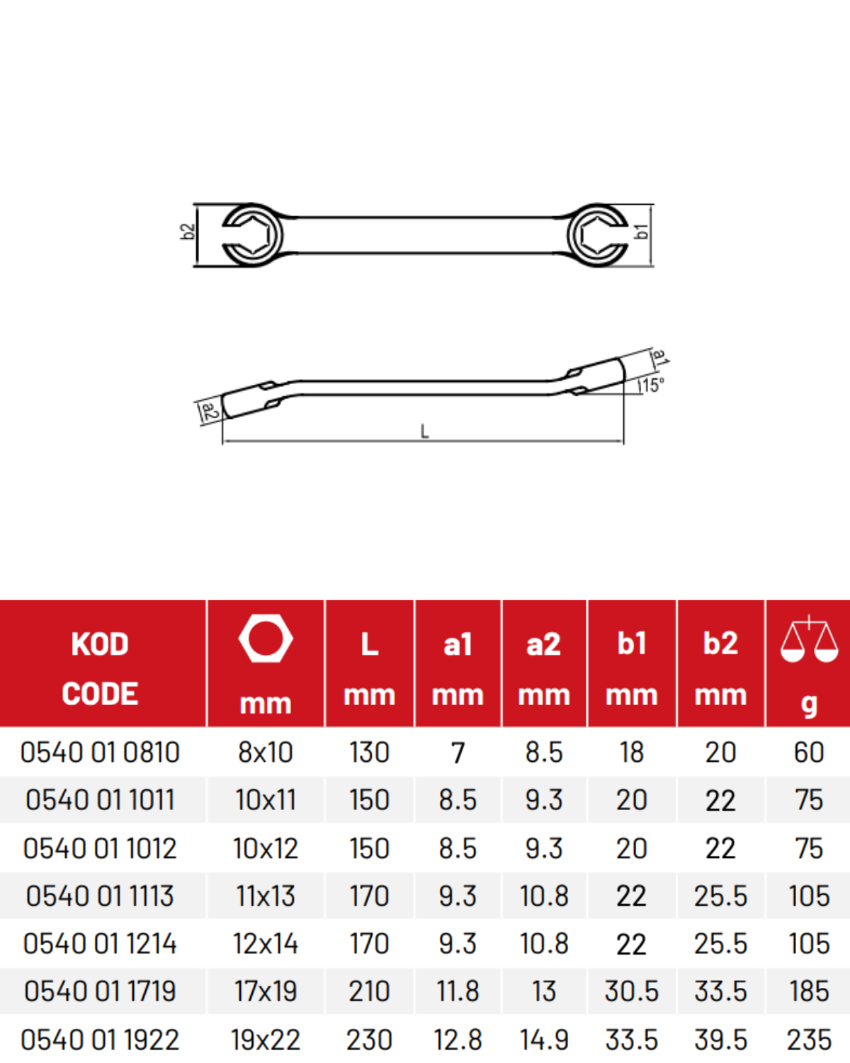 İzeltaş Rakor Anahtar
