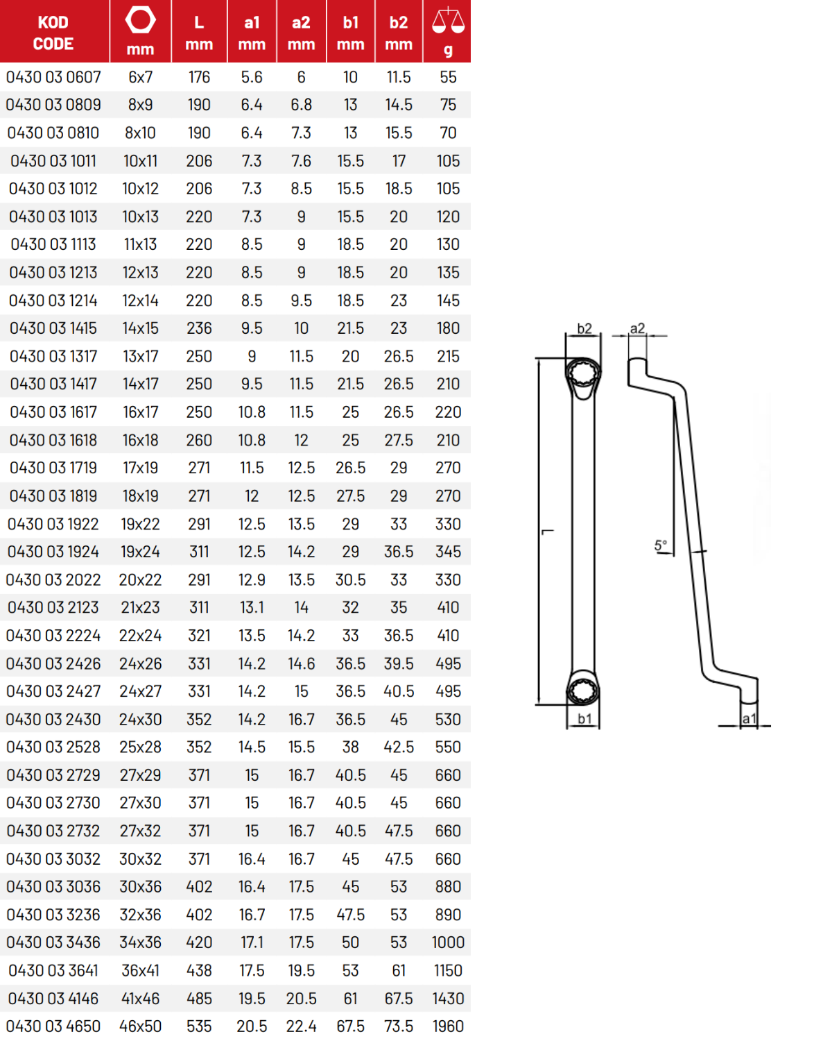 İzeltaş Yıldız İki Ağız Anahtar